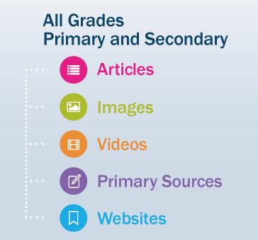 All-grades.gif